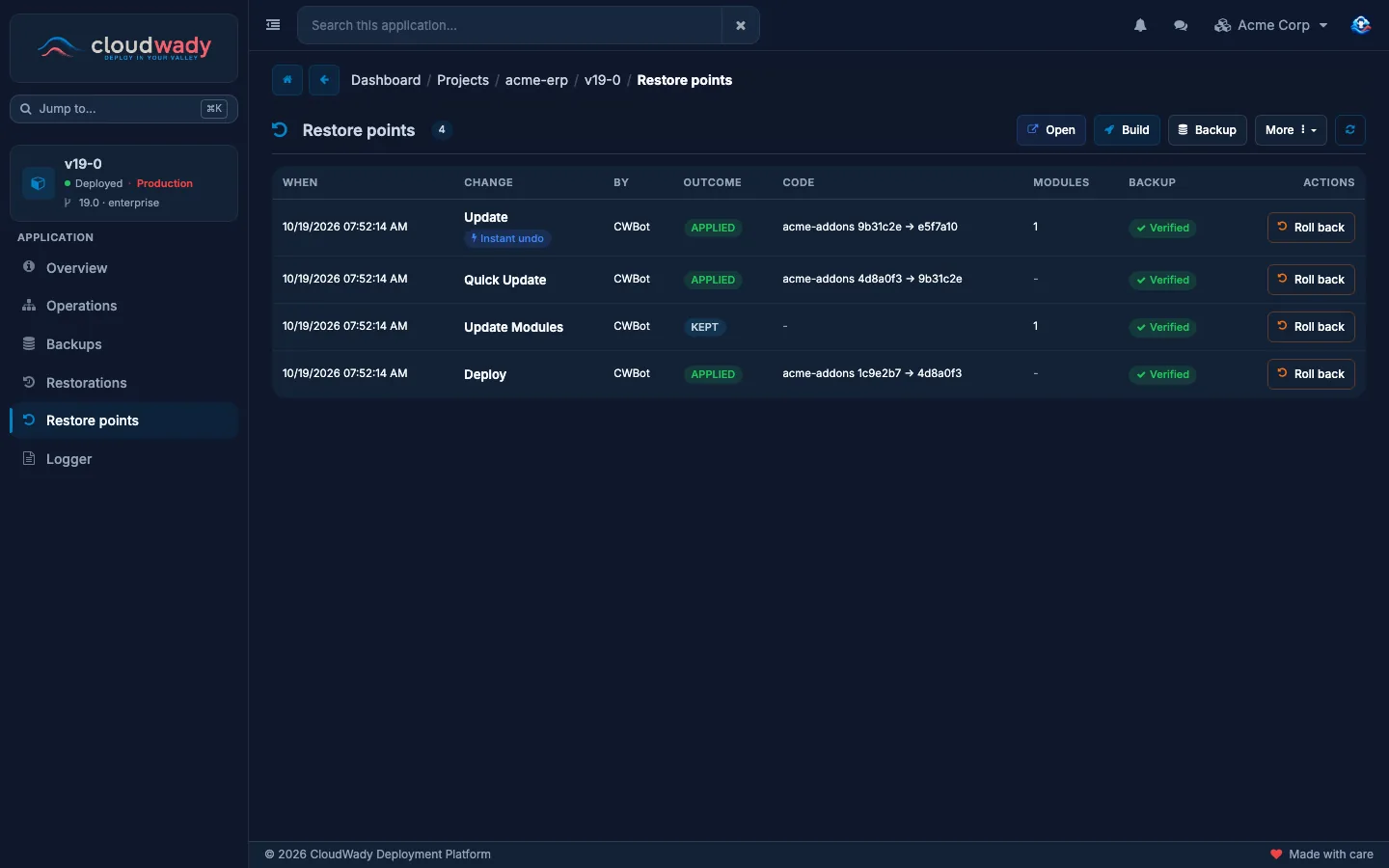 An app's restore points: when, the change, its outcome, the code, modules and backup
